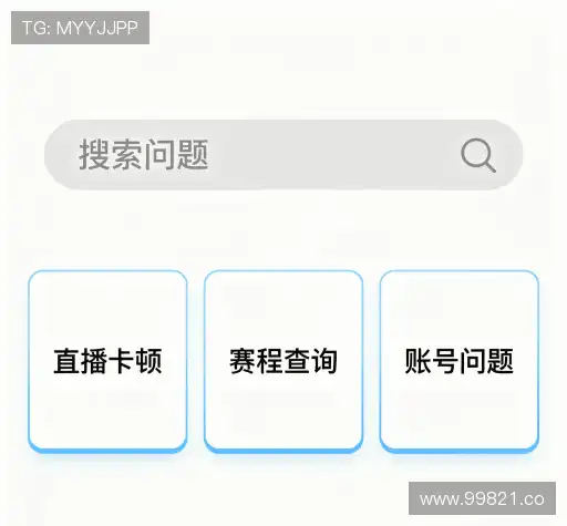 常见问题索引